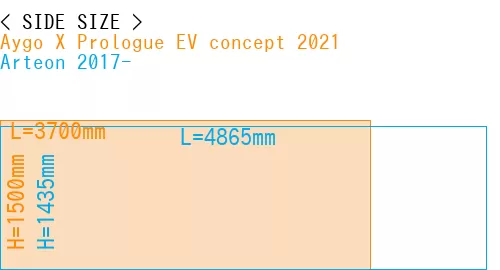 #Aygo X Prologue EV concept 2021 + Arteon 2017-